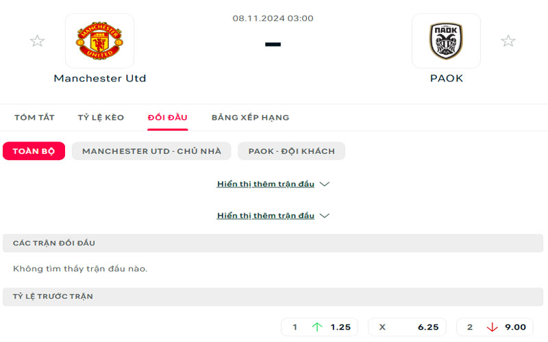 3 lich su doi dau mu vs paok Lịch sử đối đầu Manchester United vs PAOK